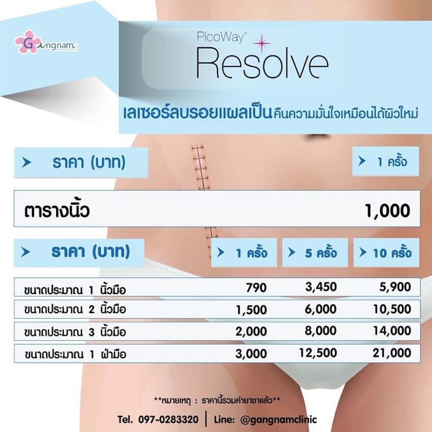 เลเซอร์ลอยแผลเป็น-ราคาโปรโมชั่น