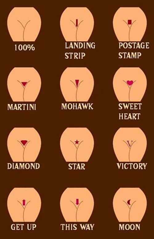 เลเซอร์บิกินี่ มีกี่แบบ ต่างกันอย่างไร